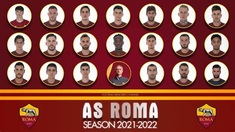 squad as roma 2022